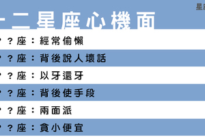 十二星座心機面！社會在走，小手段要有！不然被人吃死死都不知道！