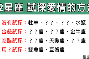 「通過考驗才能修成正果！」12星座都會怎麼「試探」愛情！