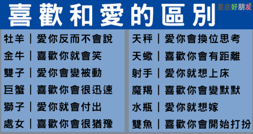 喜歡可以很多 愛只有一個 十二星座女的喜歡vs愛 你是他的唯一嗎 12星座愛情語錄分享站 Fun01 創作分享