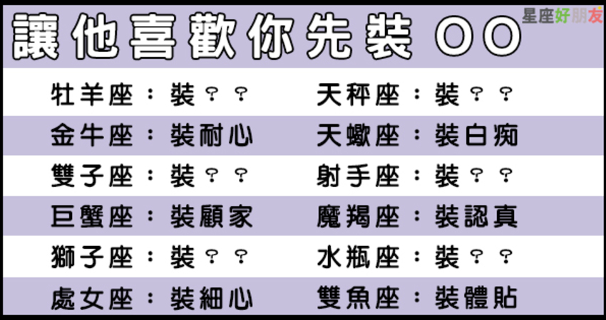 必要的心機 想讓十二星座男喜歡你 要先 裝什麼 12星座愛情語錄分享站 Fun01 創作分享