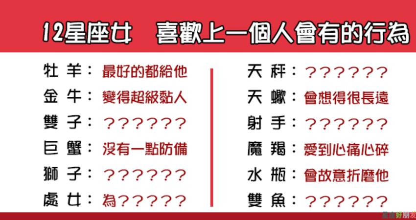 多喜歡你 你會知道 12星座女 真的很喜歡你 會有什麼徵兆 12星座愛情語錄分享站 Fun01 創作分享