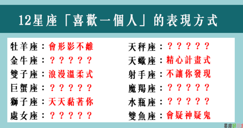 我就是這樣的喜歡你 12星座 喜歡一個人 的表現方式 12星座愛情語錄分享站 Fun01 創作分享