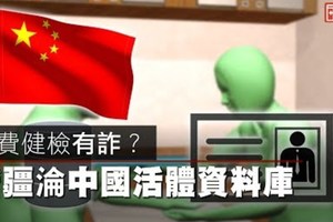 【圖解影片】免費健檢有詐？　新疆淪中國活體資料庫