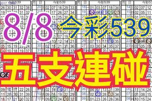 8/8 今彩539 自創版路 五支連碰 供您參考 !