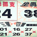 10月12日今彩539（雙尾數，今彩孤隻，專車）參考看看。