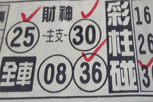 9月26日六合彩重點提示（財神，全車，神機妙算，六合論壇）參考看看。