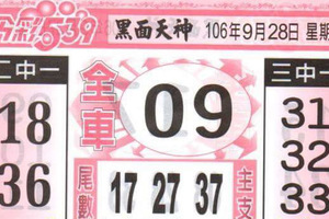 9月28日今彩539（黑面天神，準來仙，虎將公）參考看看