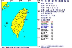 1分鐘連2震！花蓮4.6淺層地震 民眾半夜搖醒驚：警報響2次