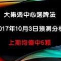 大樂透中心選牌法10月3日預測分析 上期只中4顆另一顆落在特號