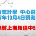 六合彩中心選牌法10月4日預測分析 恭賀上期仍小中5顆