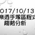 大樂透手塚區程式趨勢分析 2017年10月13日記錄