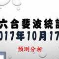 六合彩斐波均值10月17日分析 近期勝率回顧