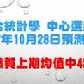 六合彩中心選牌法10月28日預測分析 本期中四顆KD持續往下探