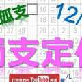 12月12日 上期中特別號30 六合彩爆報 孤支定位 釘孤支 不斷版路