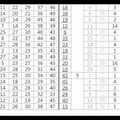 六合12月26日六合彩特別號參考-特别号-特码参考