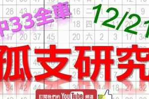 12月21日 六合彩研究院 上期中33獨支全車 孤支研究 潛心鑽研 版路