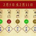 十二生肖每週運勢播報（2月5日—2月11日）