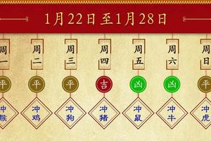 十二生肖每週運勢播報（1月22日—1月28日）