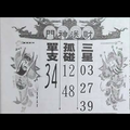 1/25送財門神~黃府元帥~港號參考。祝進財