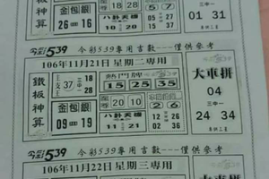 11/21金彩539大車拼參考。祝進財財