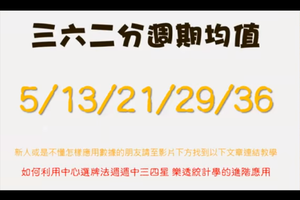 10/22今彩539參考。祝進財財財