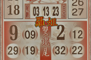 12/4今彩539黑面天神參考。祝進財財財