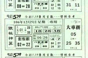 12/4今彩539大車拼參考。祝進財財財