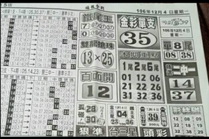 12/4今彩539參考。祝進財財財財