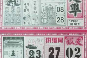 12/8今彩一定準參考。祝進財