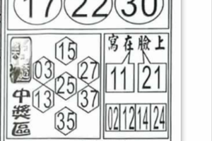 12/13樂活3中1~今彩539參考。祝進財