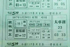 1/29今彩539~大車拼~參考。祝進財