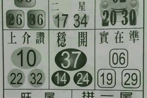 1/31吉祥，539參考，祝大家發財