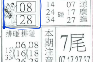 1/31財神2中1,濟公活佛，539參考。祝大家發財