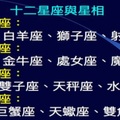 【實在太委屈了，苦不堪言!】12星座最受不了什麼委屈？ 