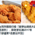 台灣炸雞排行榜「競爭比總統大選還激烈」胖老爹竟然不是第一名！