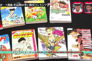 綜藝節目調查《漫畫化最多次的10大運動》第2名比起第1名更令人意想不到……