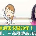 女星為這病苦求醫30年！合併中風、三高風險高2倍