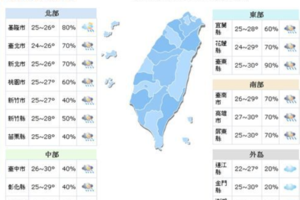 豪雨恐下四天！範圍從南往北再擴大