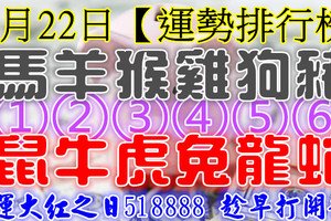 2018年6月22日【 12生肖運勢排行榜】財運大紅之日，求財不隔手，518888 趁早打開越靈 !! 