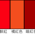 從「月經顏色」可以看出子宮健康程度？顏色過淡、偏橘紅色都要留意，可能出現感染跡象