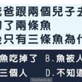 【有趣益智測驗】簡單的益智問答～測你是哪種類型的天才？