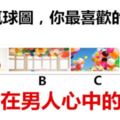 4張氣球圖，你最喜歡的那張，測你在男人心中的地位