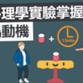 5個實用心理學技巧|這些心理學實驗告訴你這樣做事最有效