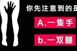 【圖像測驗】圖中你最注意到什麼？立馬測出你的性格！