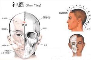 漫漫長夜不得眠 刺激3穴入夢鄉