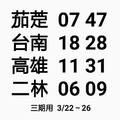3/24六合彩>>茄萣07.47>>台南18.28參考看看>>三期用