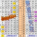 4月2日六合彩~✭✨➢➢➢➢➢✨☯二期定點獨碰