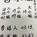 4/5白小姐~六合彩參考看