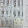 6/8**六合** 10.x.25.35.45.x.26.36.46.供參考