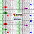 6月11日 六合彩 每個月定點定位四星獨碰